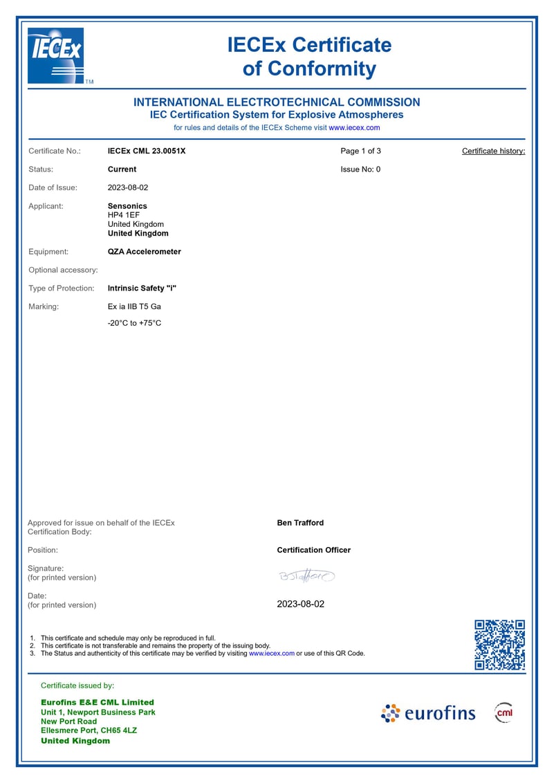 ATEX & IECEx Certificates